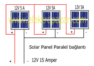 solarpanel paralel